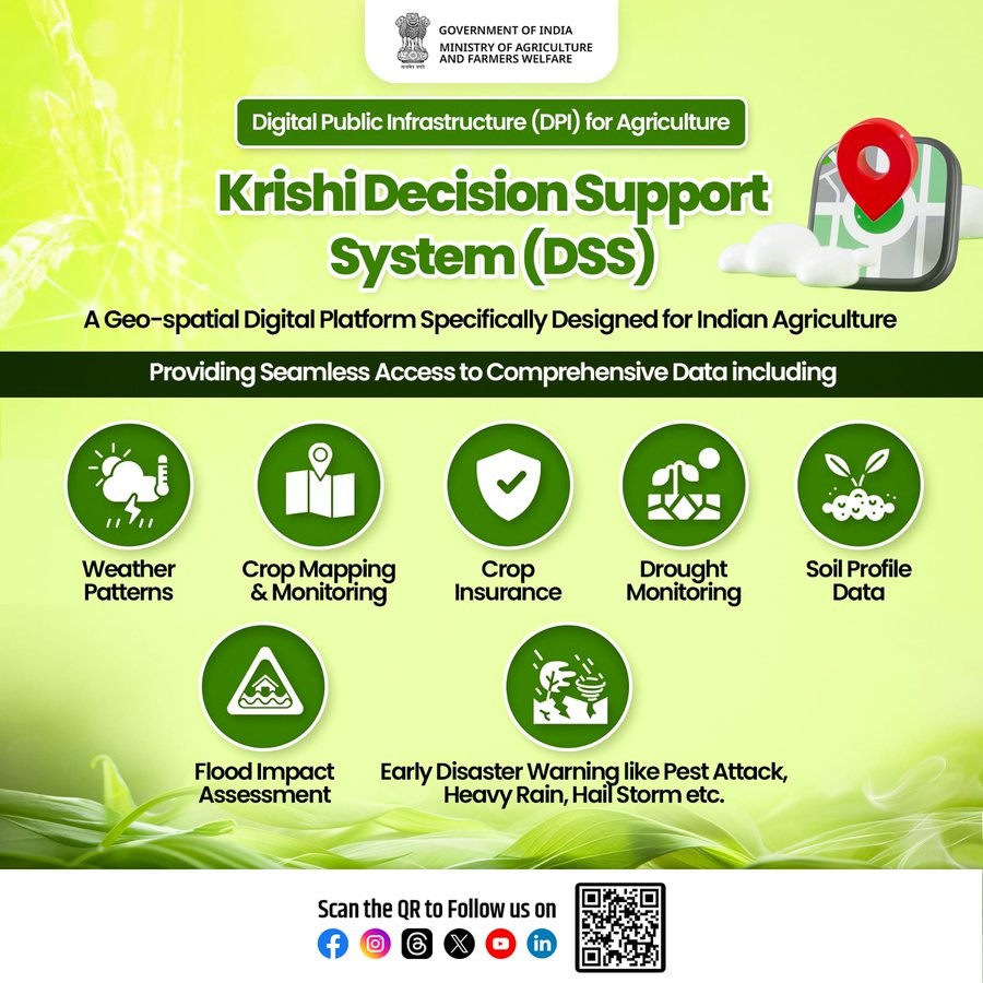 krishi decision support system